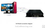 Novastar MCTRL610 Sender Box for LED Display Screen
