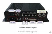 Novastar MCTRL610 Sender Box for LED Display Screen