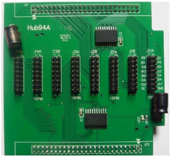 Linsn Hub94A LED Hub Card - Click Image to Close