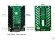 Novastar MRV216 3D LED Panel Receiving Card