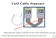 Zdec M62TCA01 LED Screen Cable Main Transmitter Box