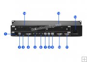 KyStar KS900A Seamless LED Video Processor SDI Input