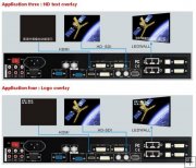 VDWALL LVP603S LED Display Video Processor