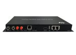 HD-A4 HD-A5 HD-A6 Dual-mode LED Display Player