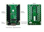 Novastar MRV216 3D LED Panel Receiving Card