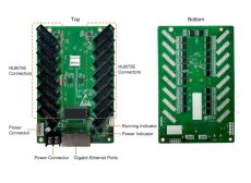 Novastar MRV216 3D LED Panel Receiving Card