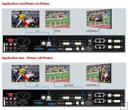 VDWALL LVP603S LED Display Video Processor