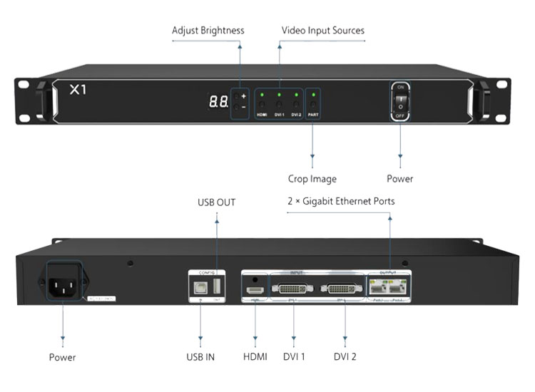 ColorLight LED Controller X1 X2S X3 X4S X4E X6 X7 X8 X12 X16 X20 - Click Image to Close