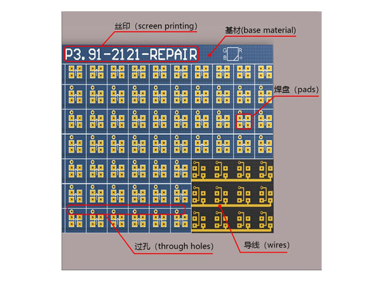 LED Screen Module Repair Paper P1.25 P1.5 P1.8 P1.9 P2 P2.5 P3 P3.91 P4.81 - Click Image to Close