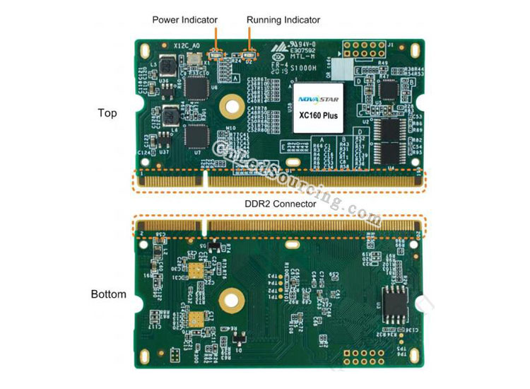 Novastar XC160 Plus LED Small Receiving Card - Click Image to Close