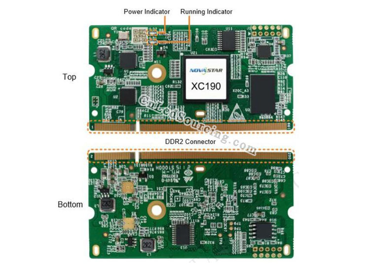 Novastar XC190 LED Panel Small Receiving Card - Click Image to Close